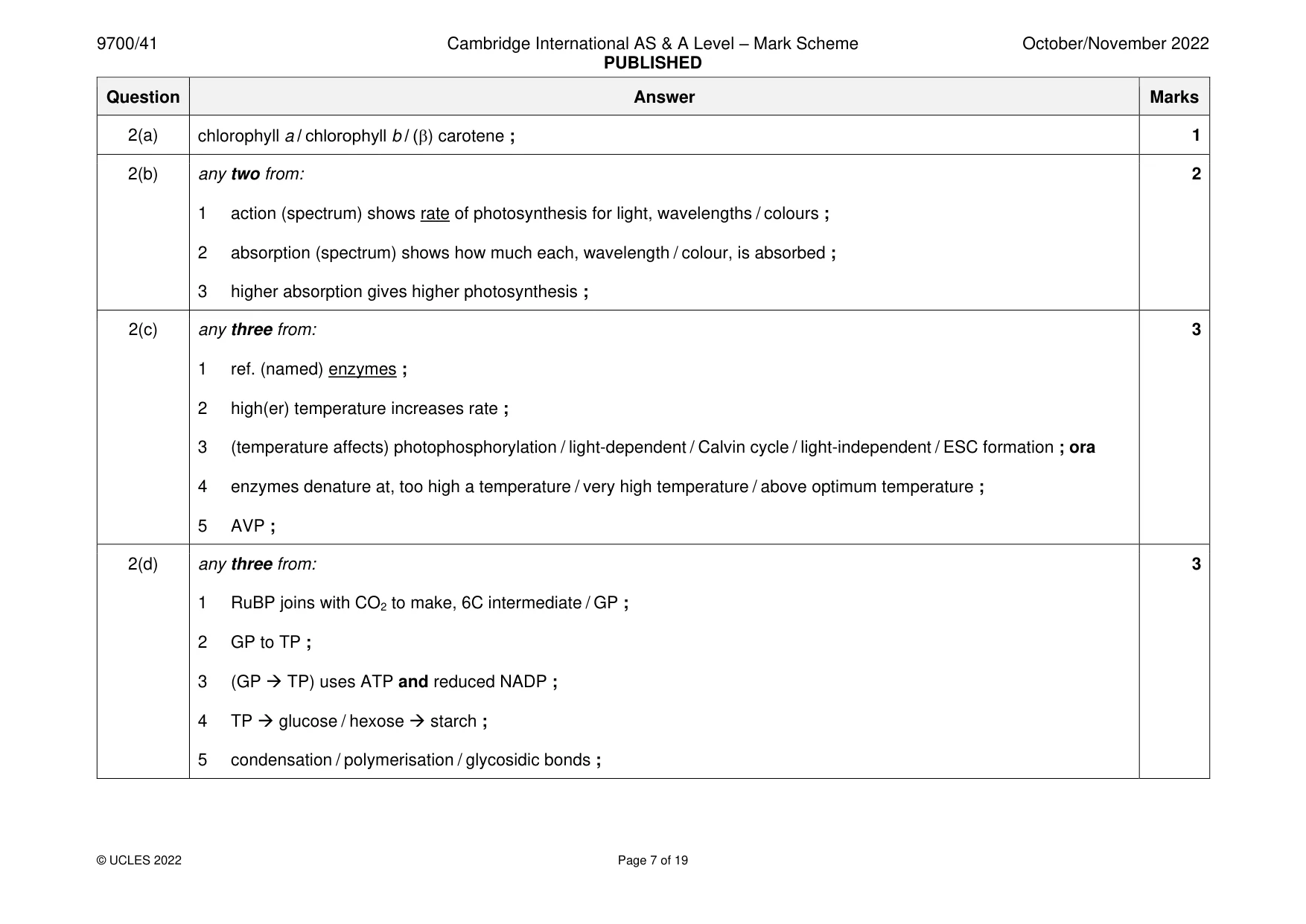 Mark scheme, page 7 of 19