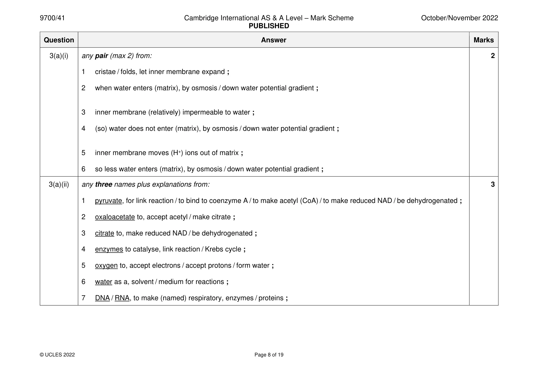 Mark scheme, page 8 of 19
