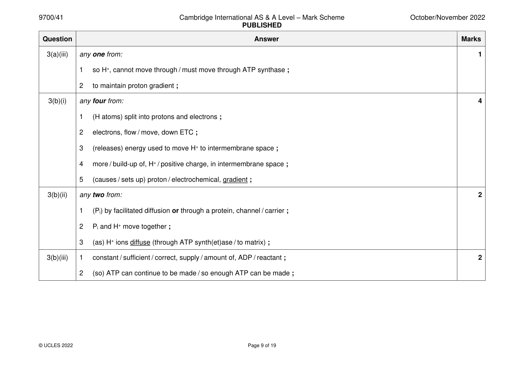 Mark scheme, page 9 of 19