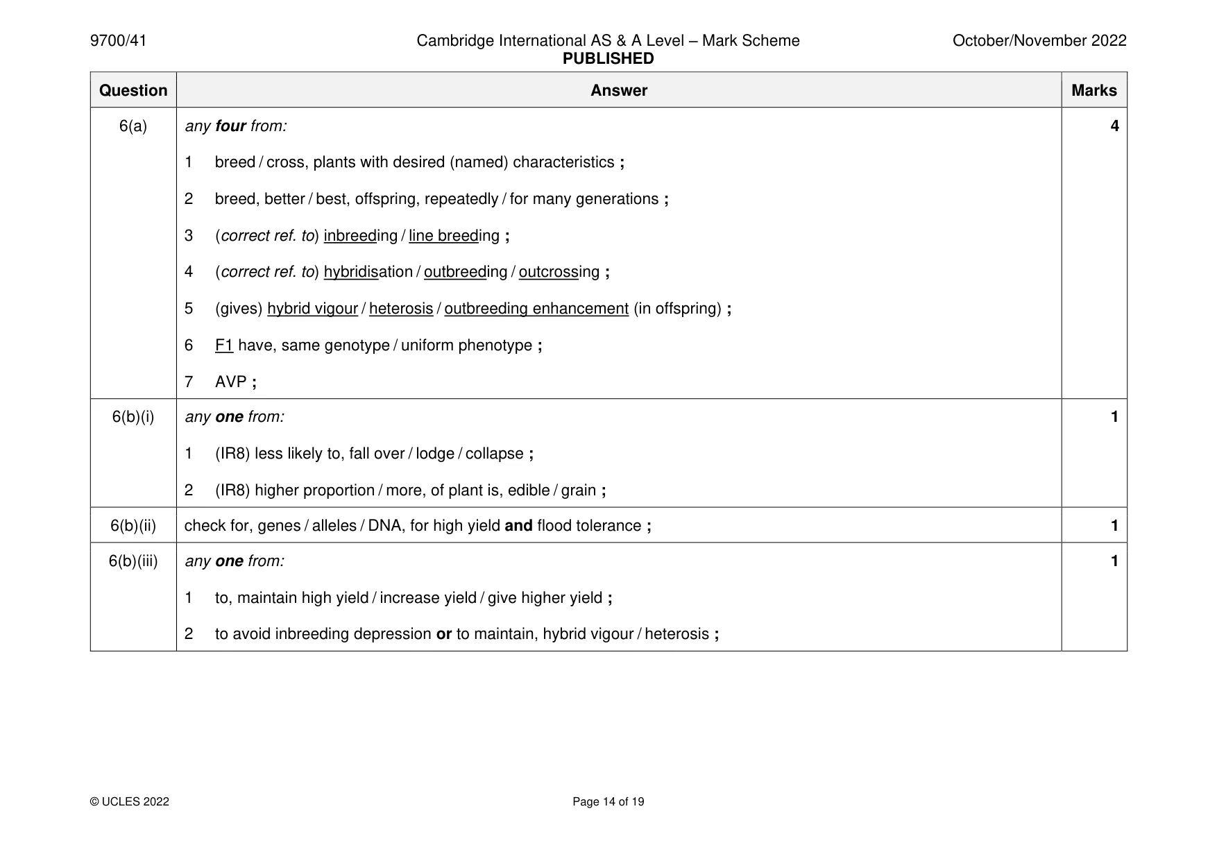 Mark scheme, page 14 of 19