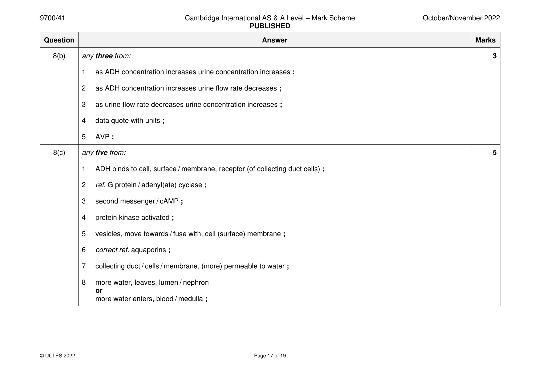 Mark scheme, page 17 of 19