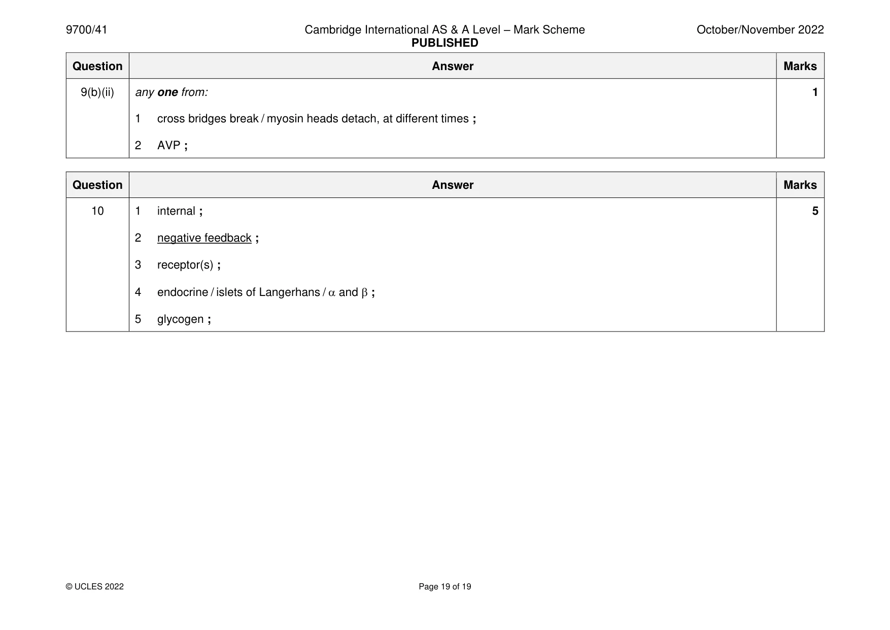 Mark scheme, page 19 of 19
