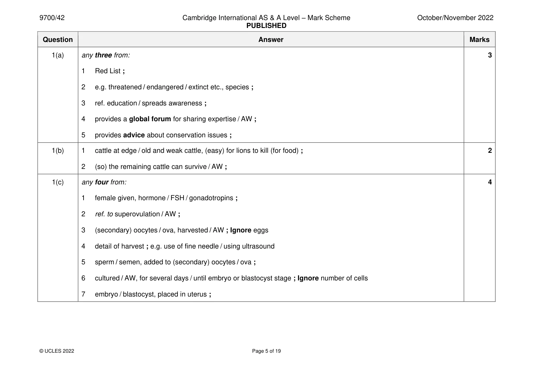 Mark scheme, page 5 of 19