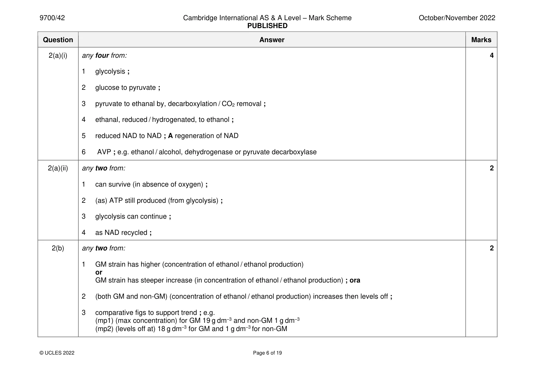 Mark scheme, page 6 of 19
