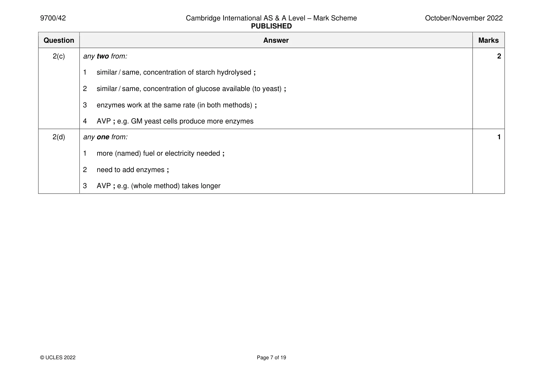 Mark scheme, page 7 of 19