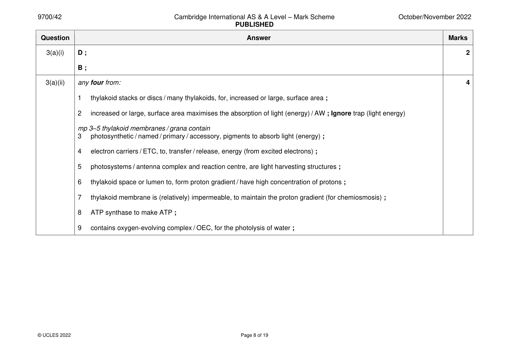 Mark scheme, page 8 of 19