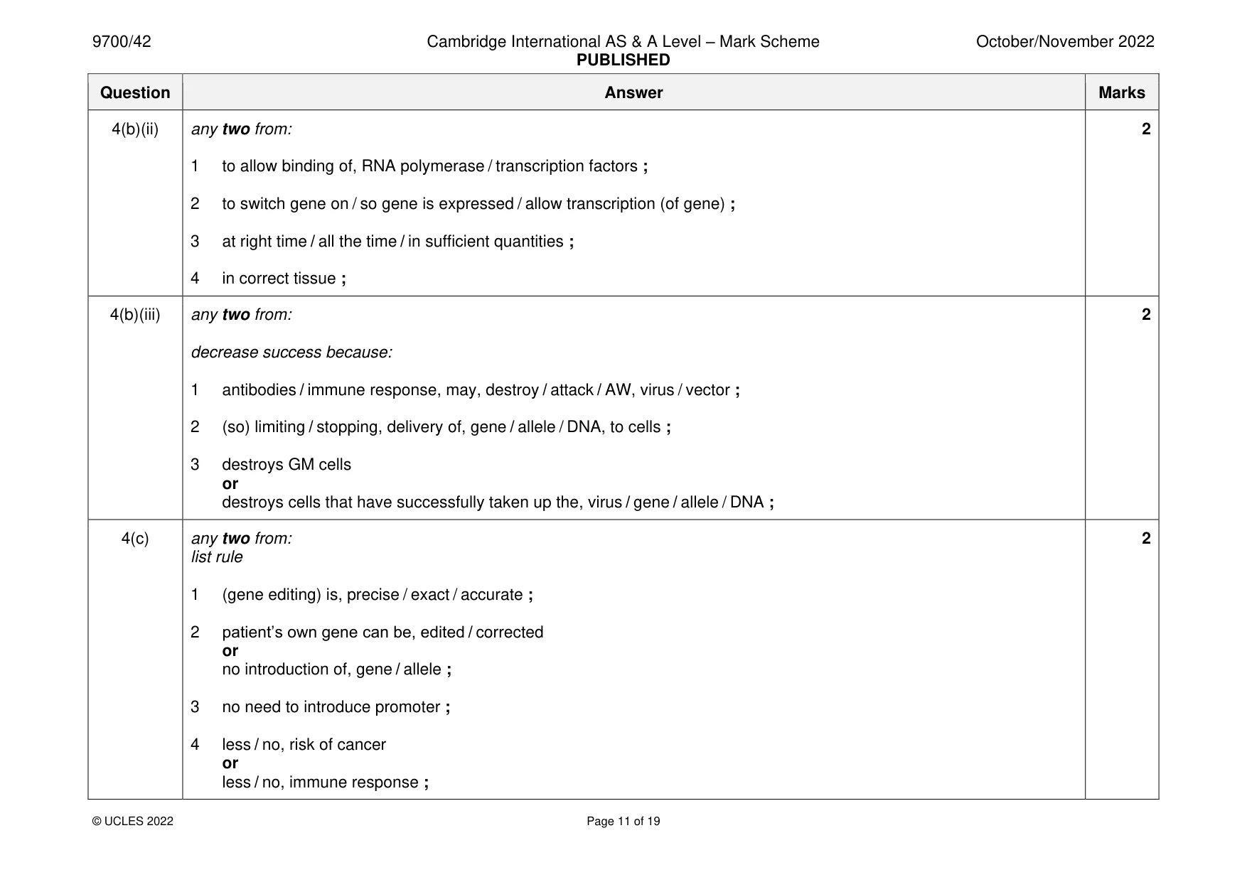 Mark scheme, page 11 of 19
