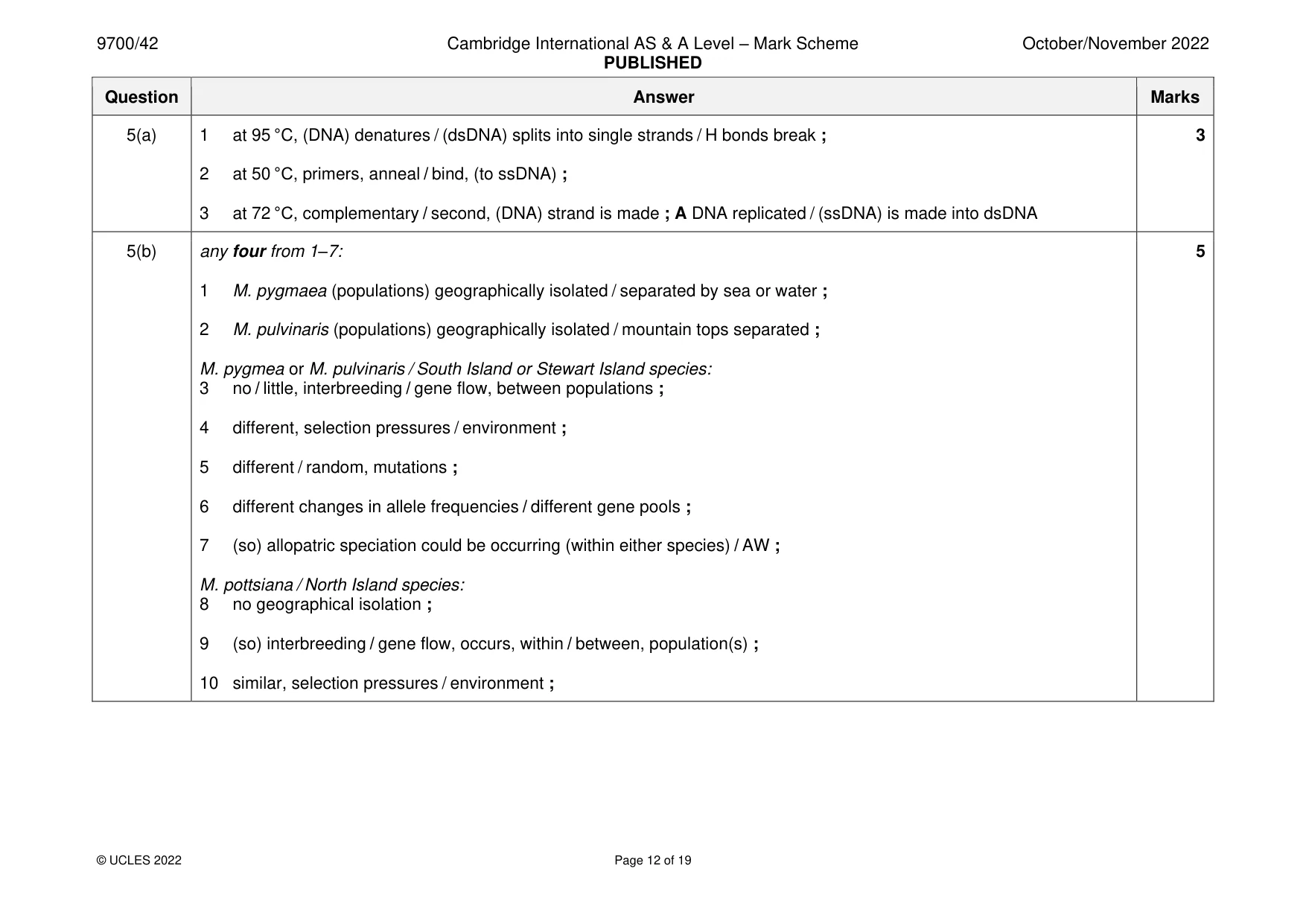 Mark scheme, page 12 of 19