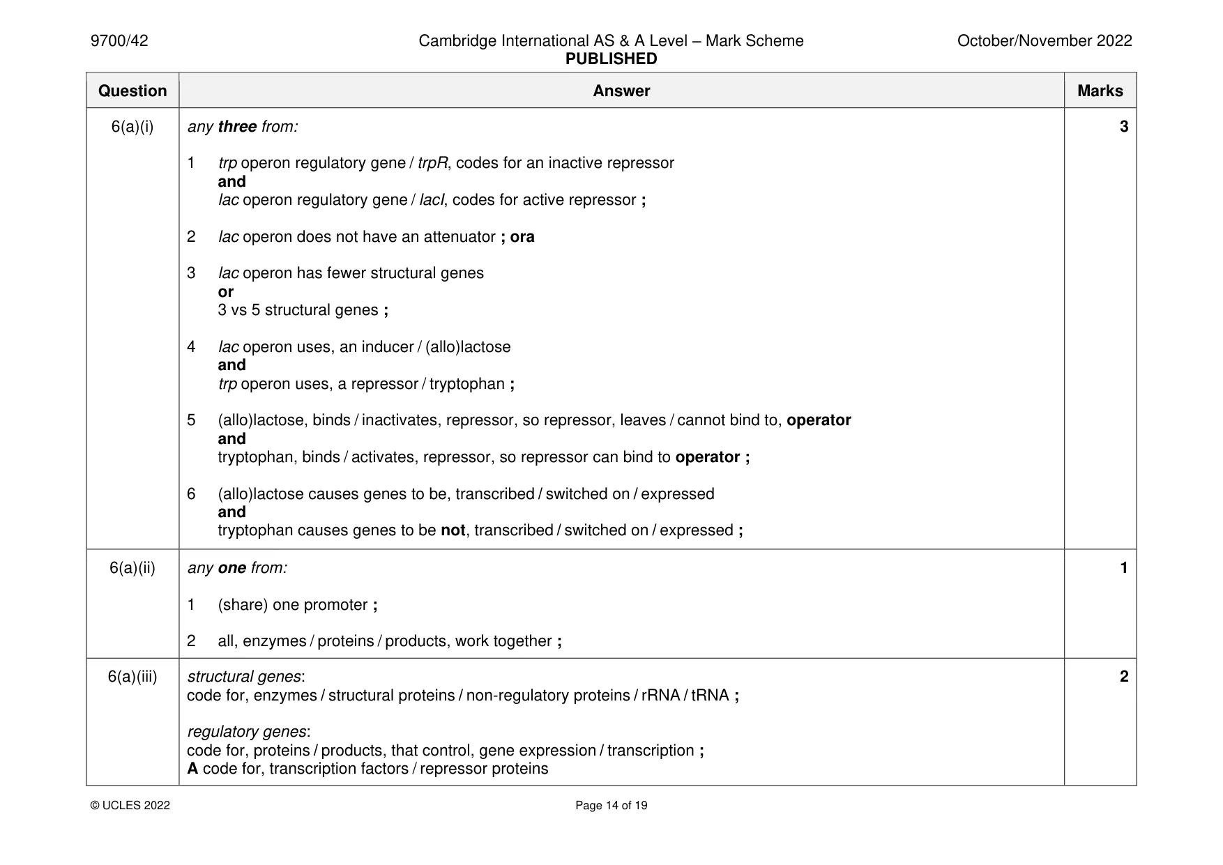 Mark scheme, page 14 of 19