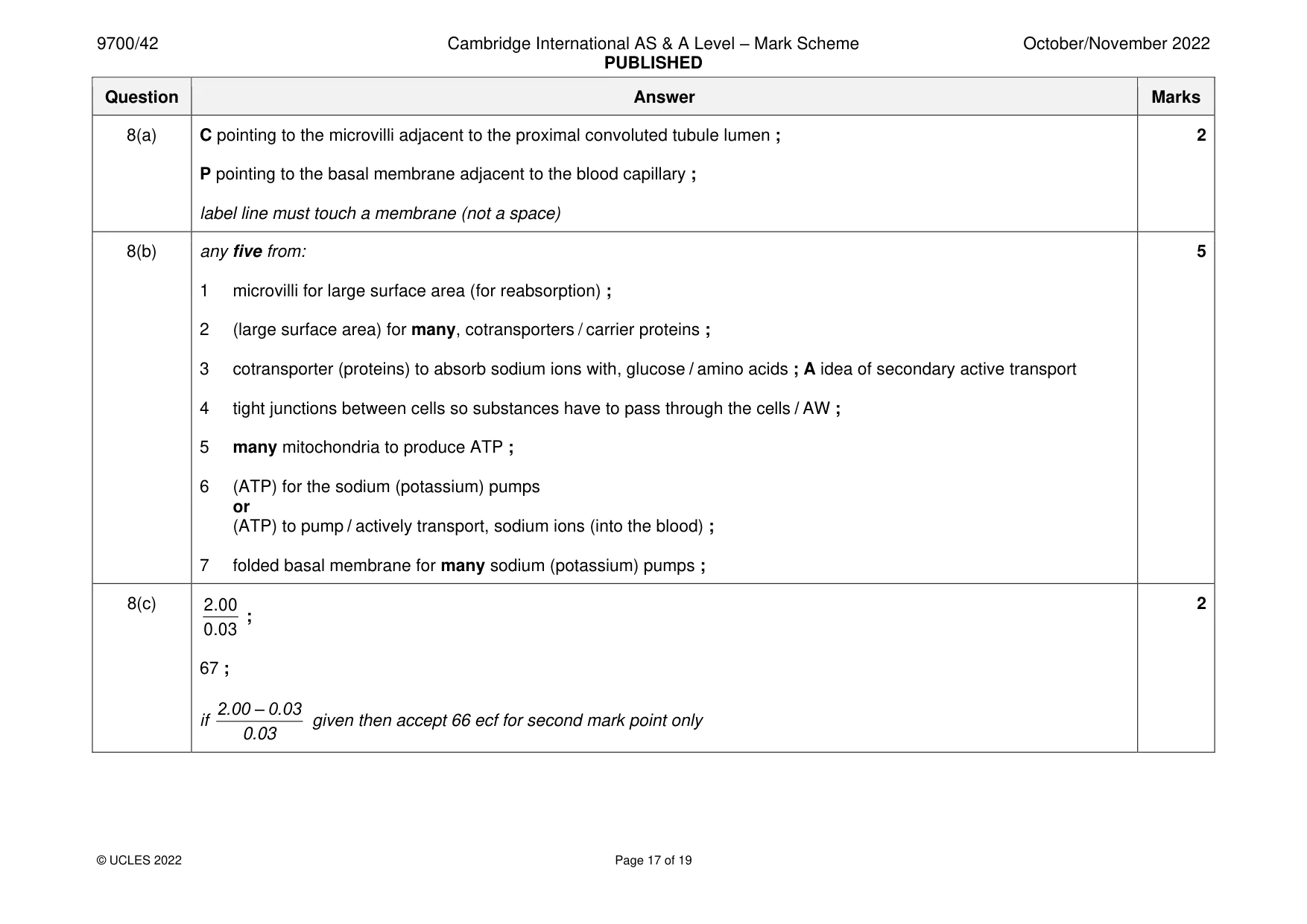 Mark scheme, page 17 of 19