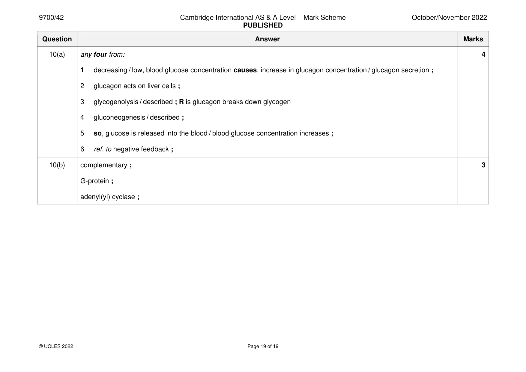 Mark scheme, page 19 of 19