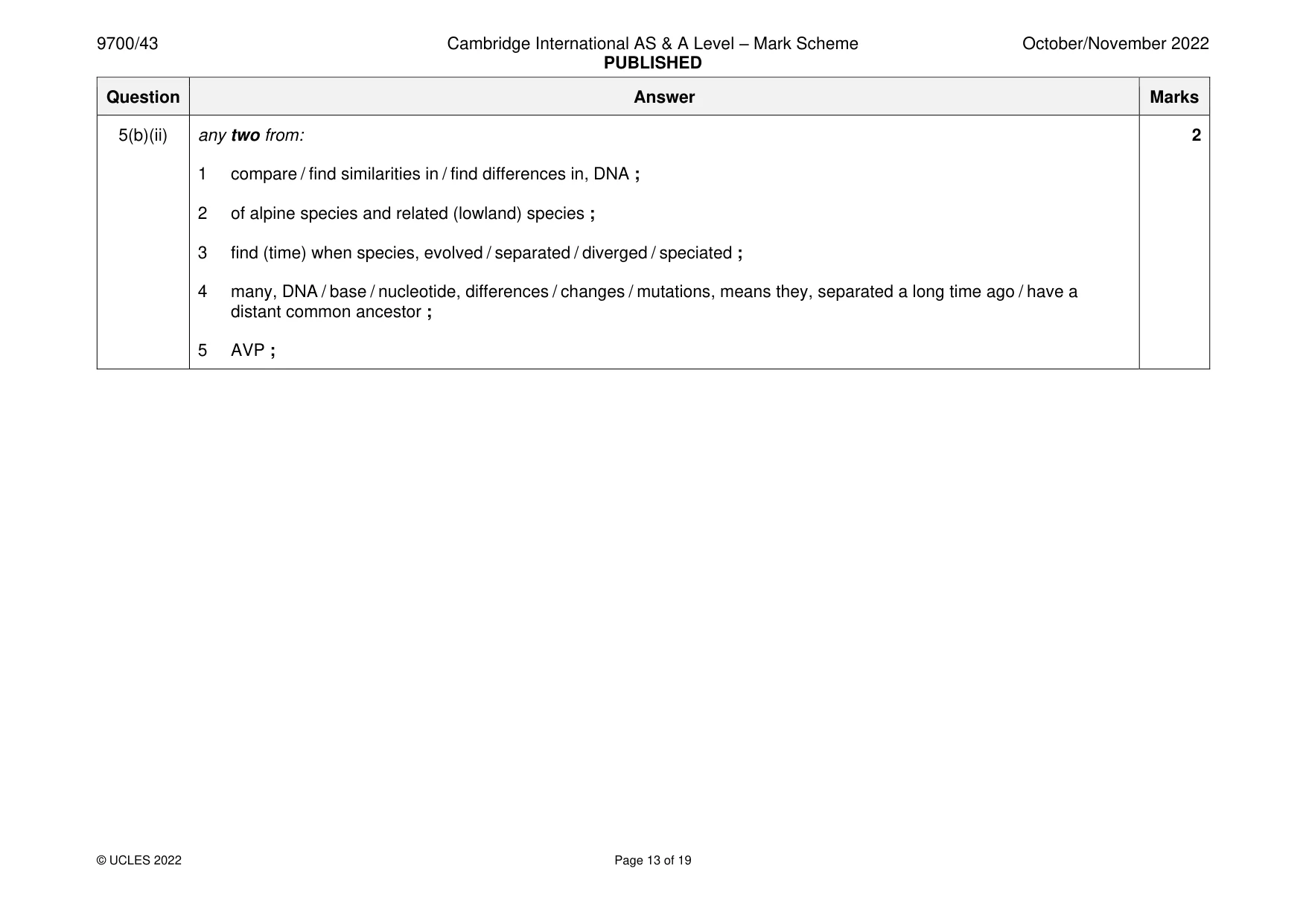 Mark scheme, page 13 of 19