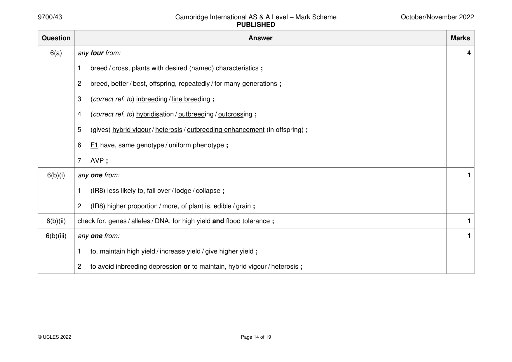 Mark scheme, page 14 of 19