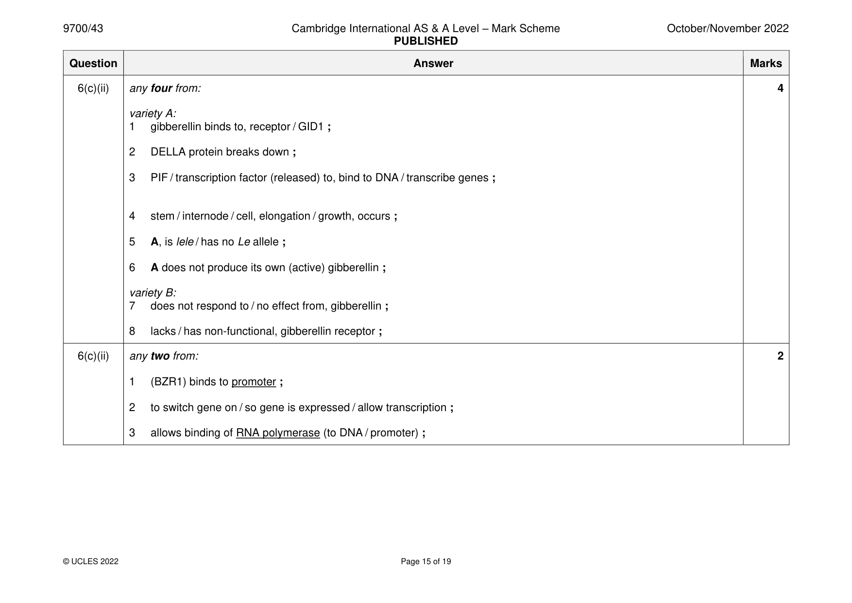 Mark scheme, page 15 of 19