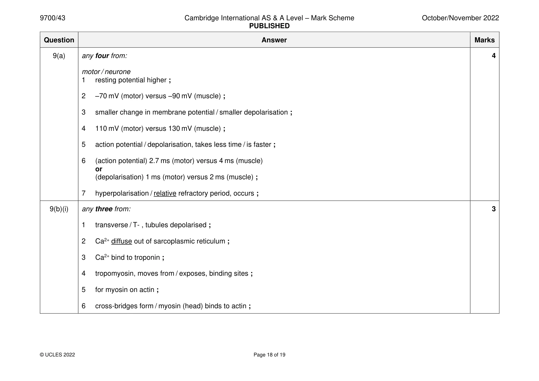 Mark scheme, page 18 of 19