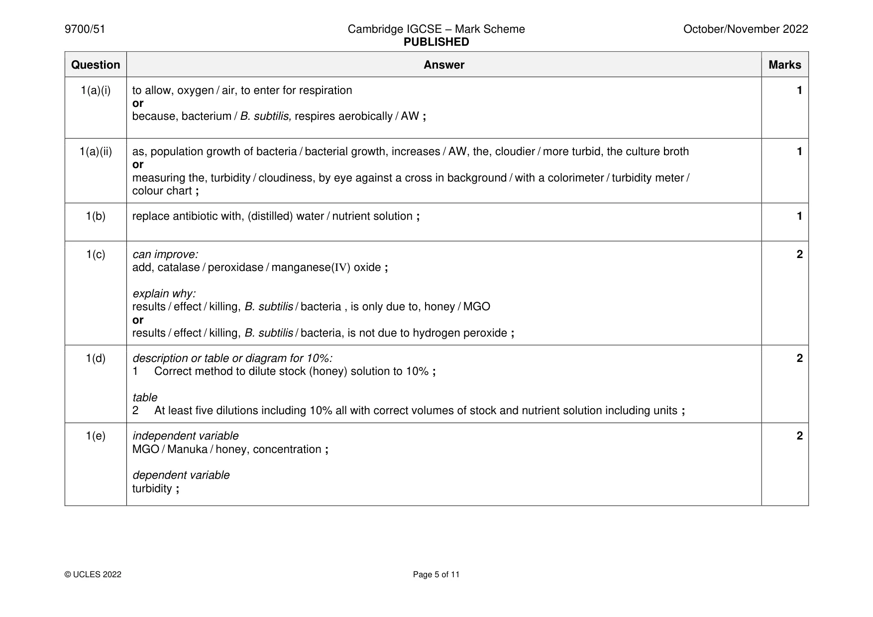 Mark scheme, page 5 of 11