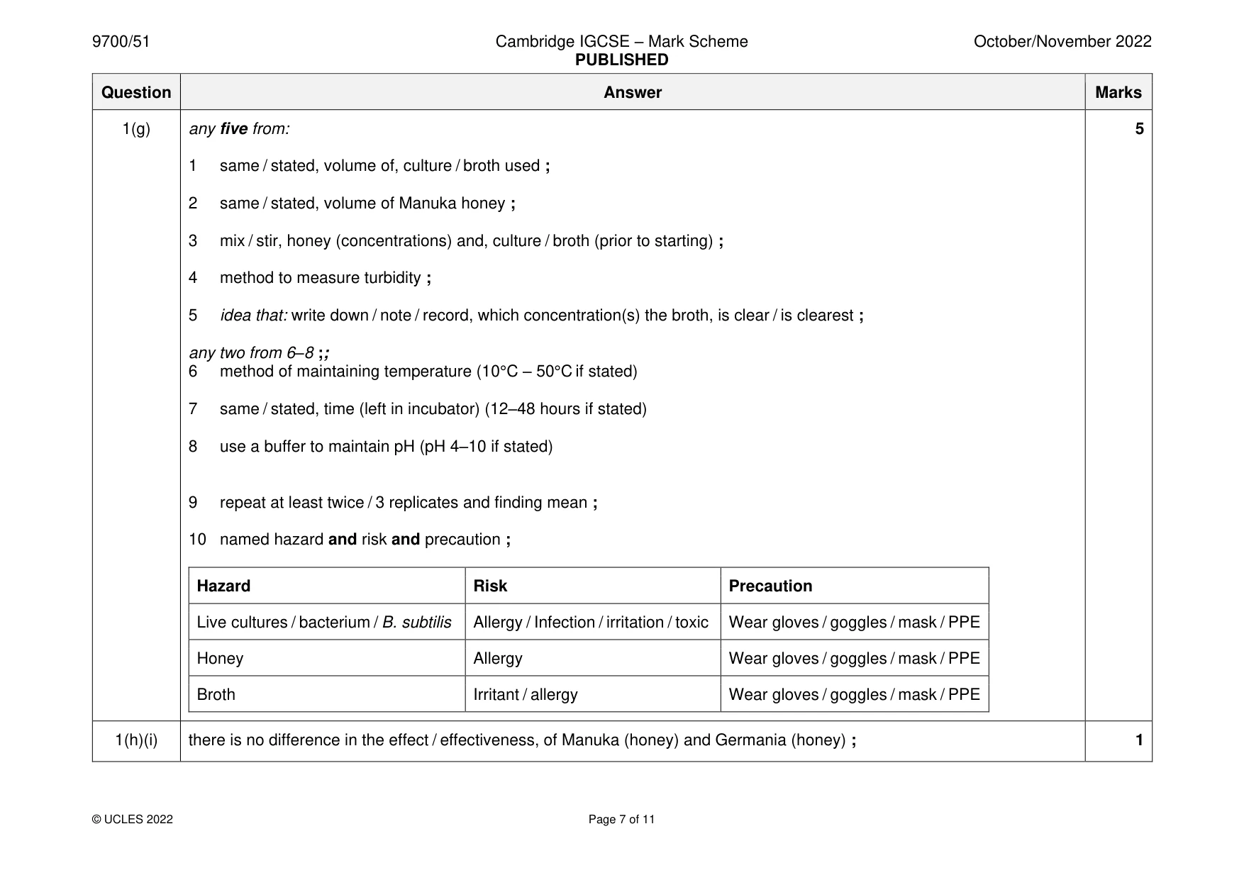 Mark scheme, page 7 of 11