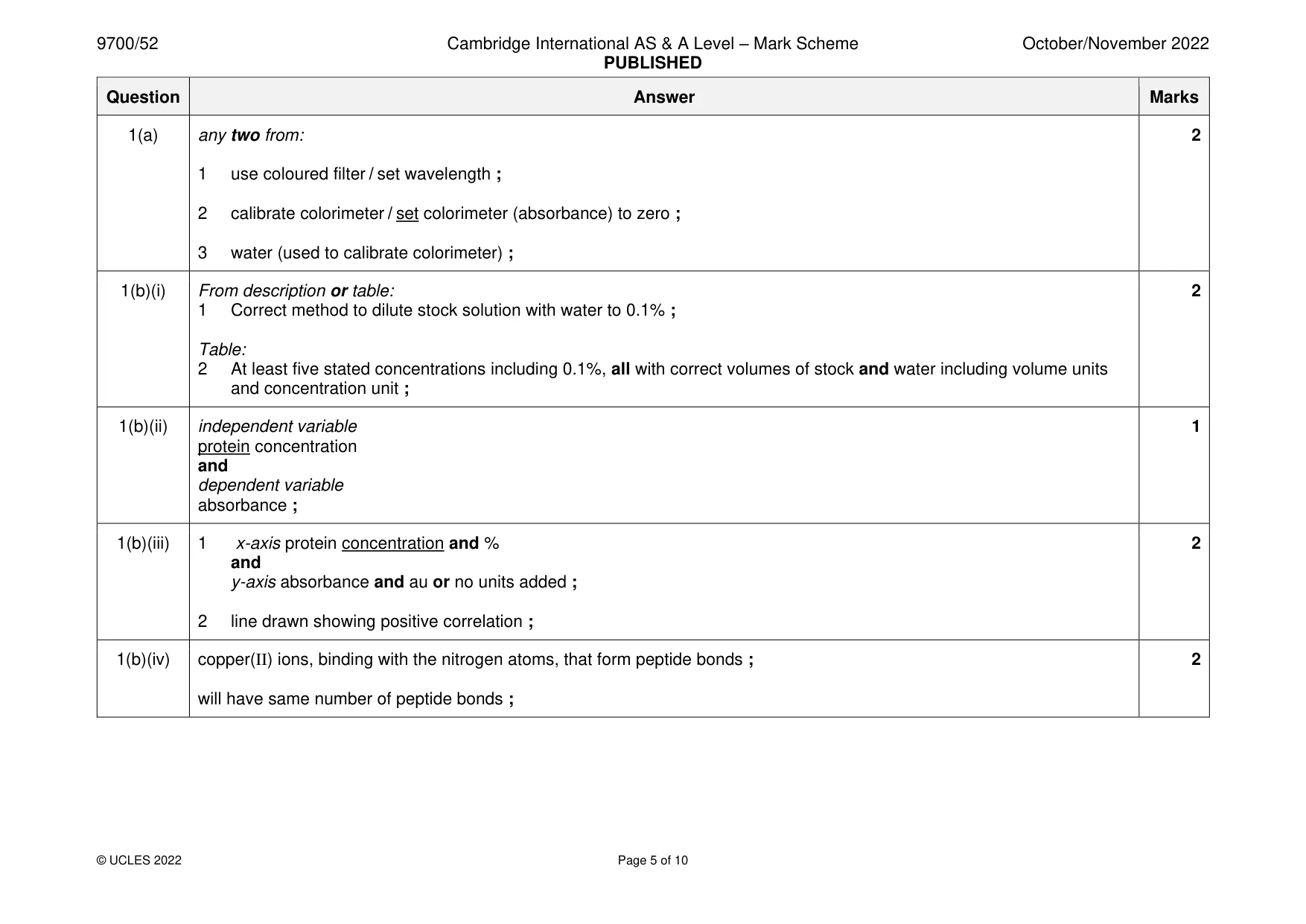 Mark scheme, page 5 of 10