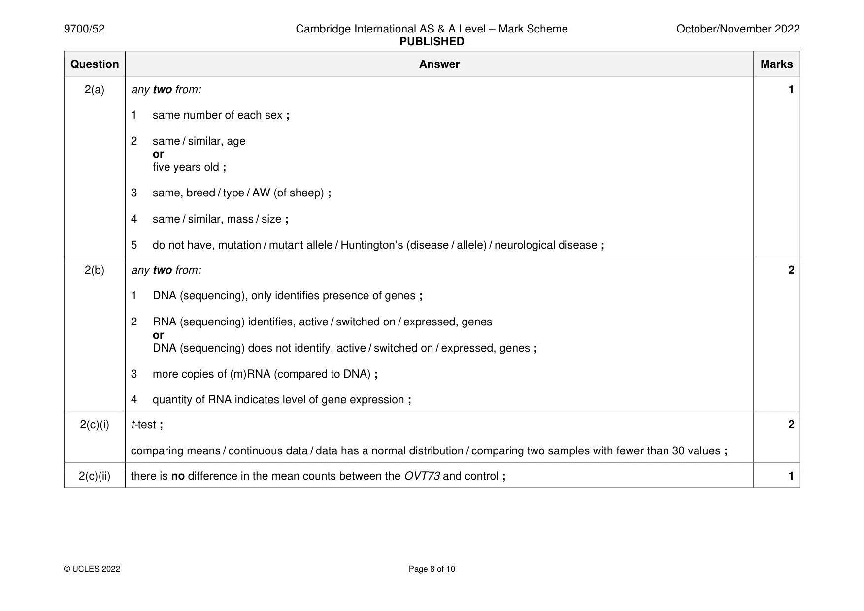 Mark scheme, page 8 of 10