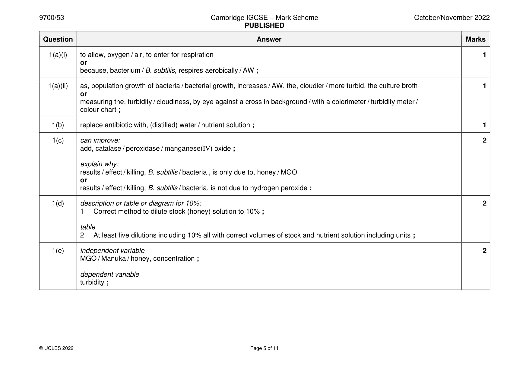 Mark scheme, page 5 of 11