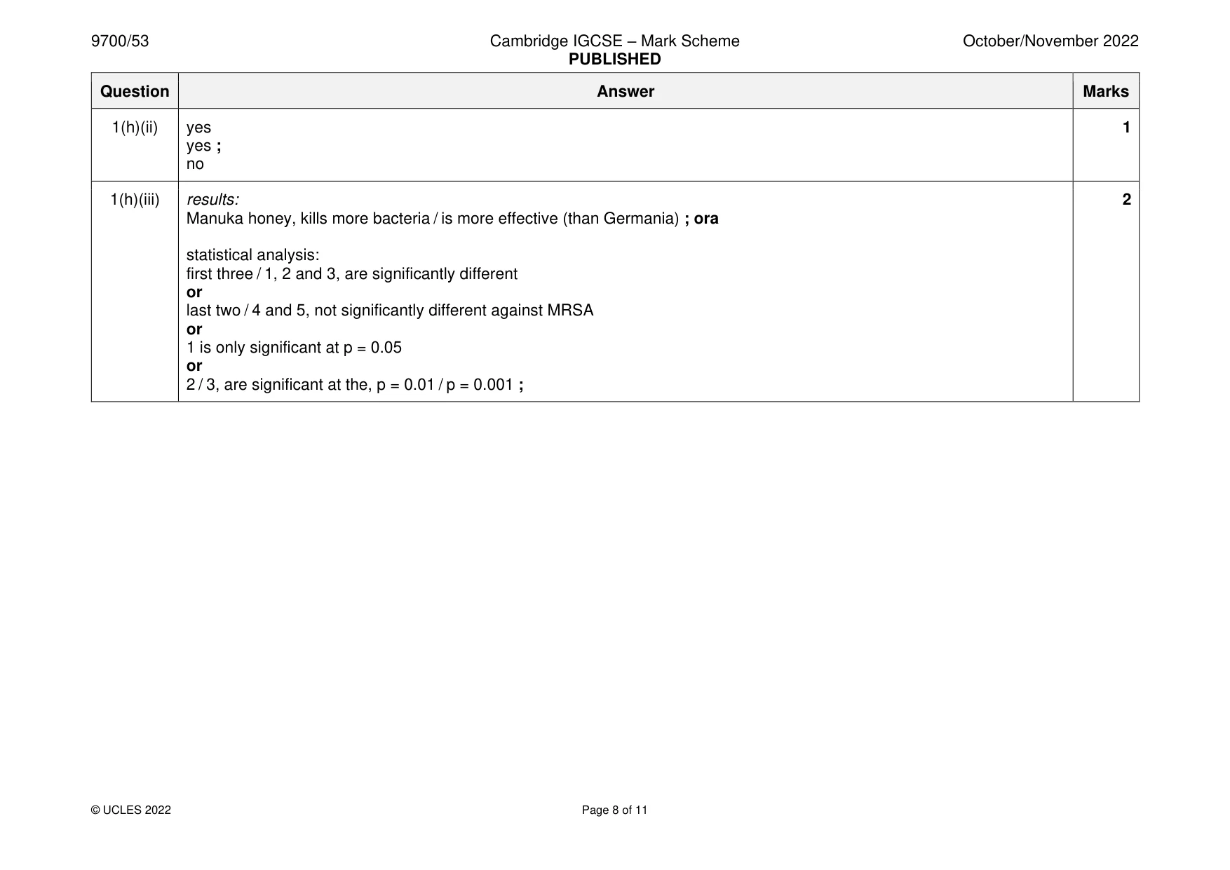 Mark scheme, page 8 of 11