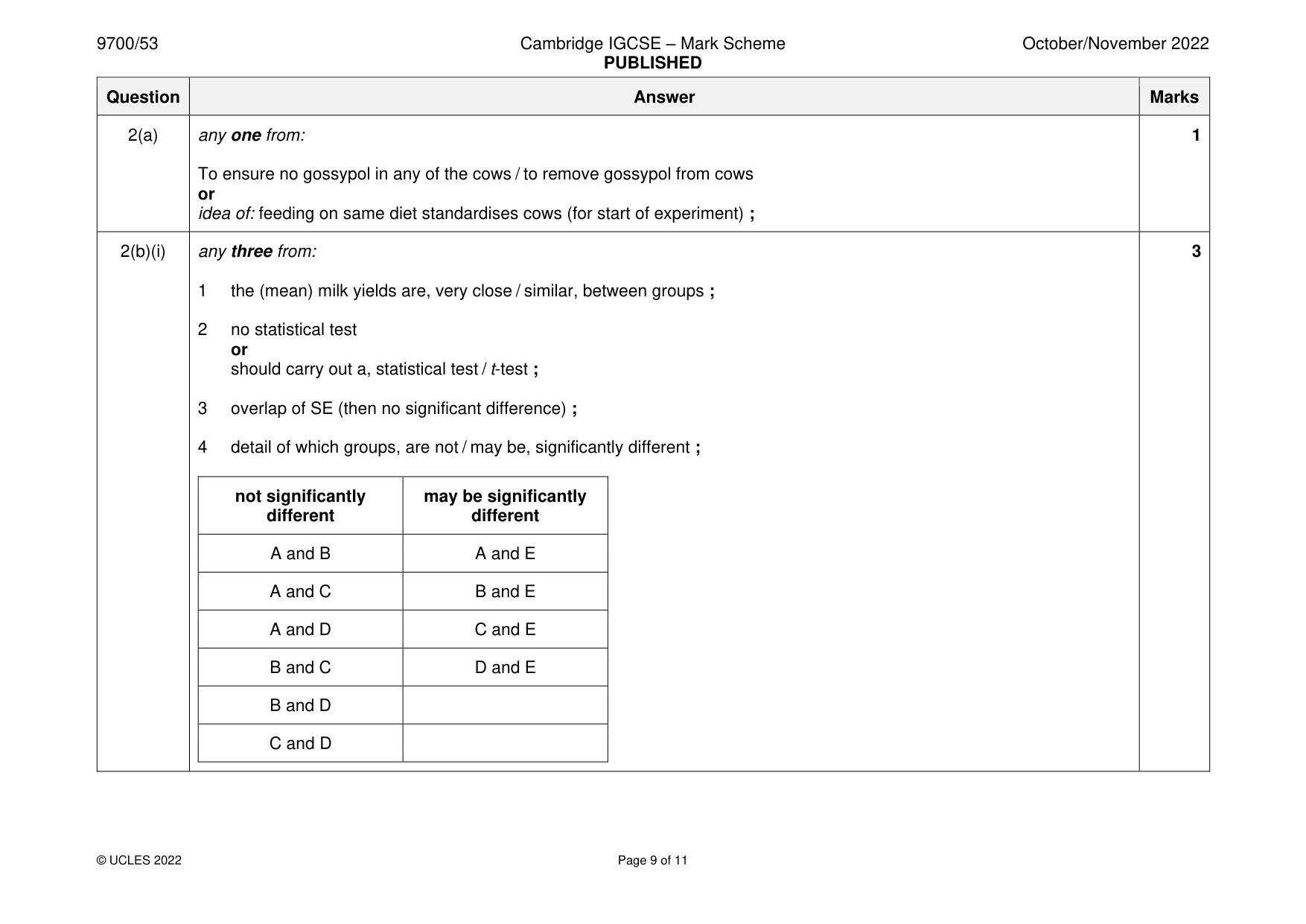 Mark scheme, page 9 of 11
