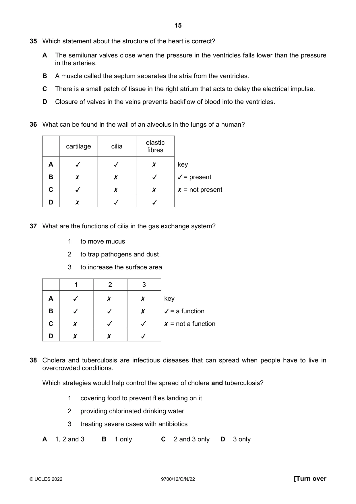 Cambridge A Level Biology 9700 2022 Oct/Nov Paper 1 · Variant 2 question paper, page 15 of 16