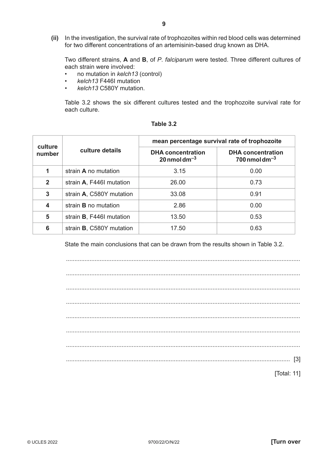 Cambridge A Level Biology 9700 2022 Oct/Nov Paper 2 · Variant 2 question paper, page 9 of 16