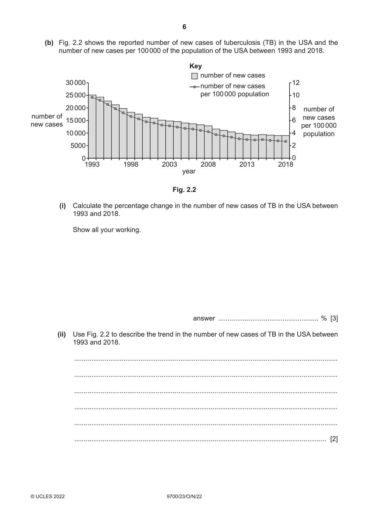 Cambridge A Level Biology 9700 2022 Oct/Nov Paper 2 · Variant 3 question paper, page 6 of 16