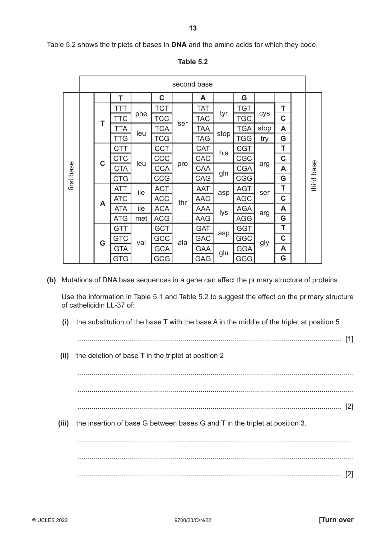 Cambridge A Level Biology 9700 2022 Oct/Nov Paper 2 · Variant 3 question paper, page 13 of 16