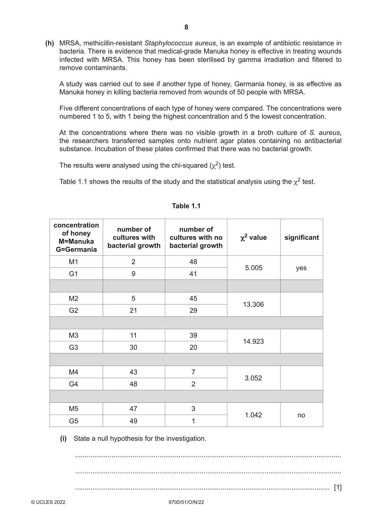 Cambridge A Level Biology 9700 2022 Oct/Nov Paper 5 · Variant 1 question paper, page 8 of 16