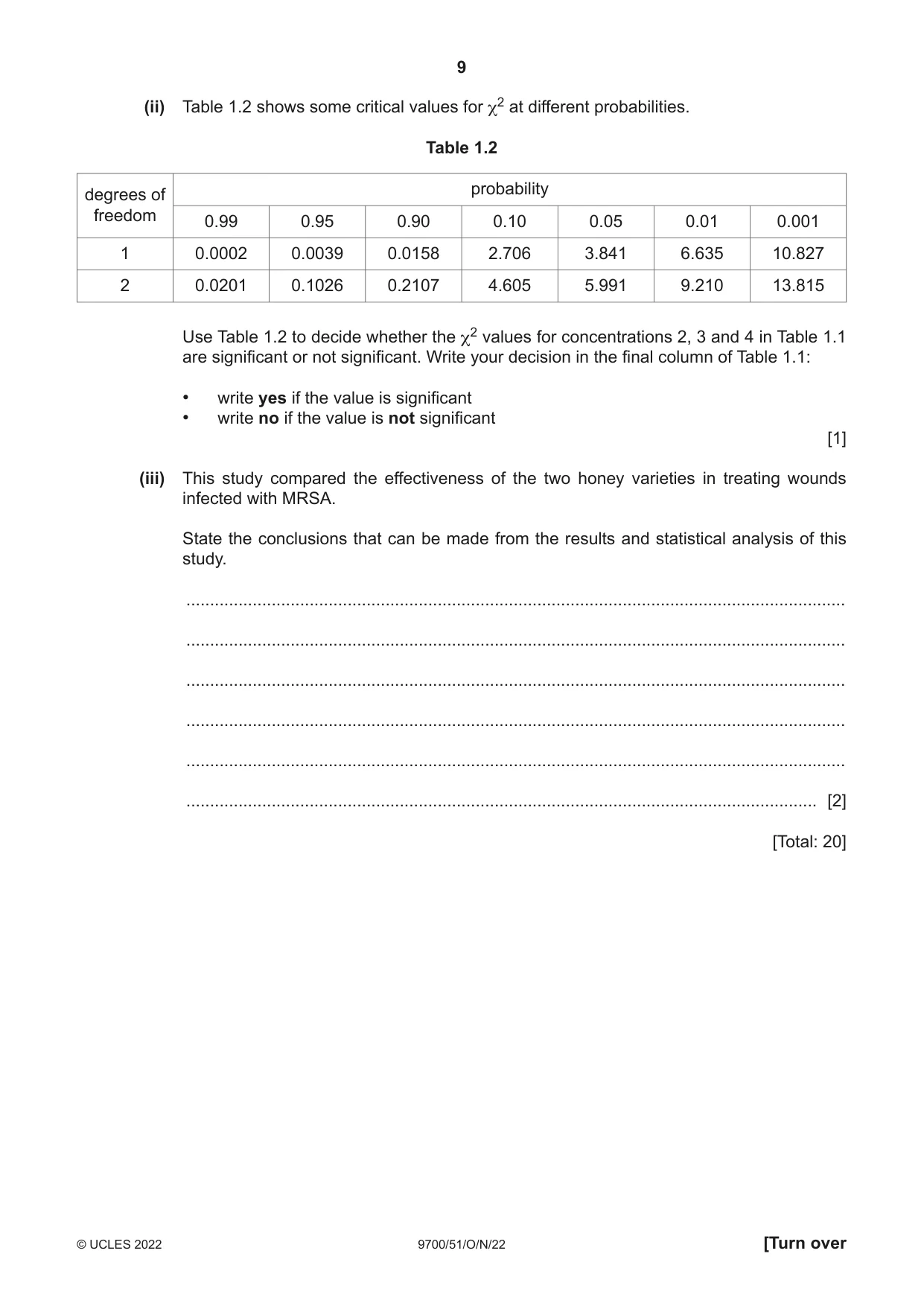 Cambridge A Level Biology 9700 2022 Oct/Nov Paper 5 · Variant 1 question paper, page 9 of 16