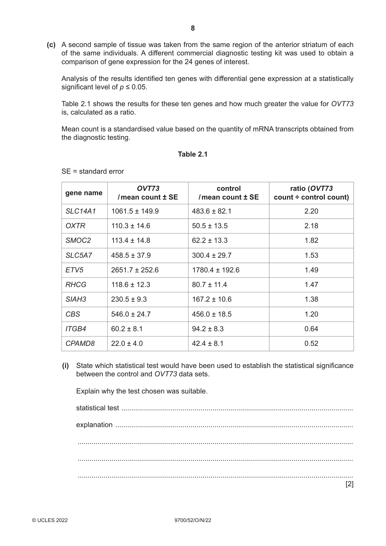 Cambridge A Level Biology 9700 2022 Oct/Nov Paper 5 · Variant 2 question paper, page 8 of 12