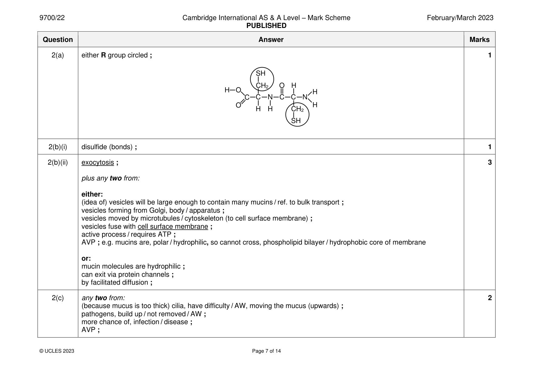 Mark scheme, page 7 of 14