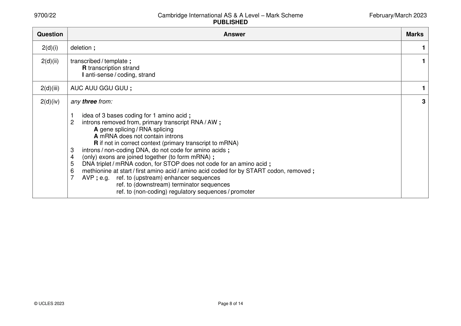 Mark scheme, page 8 of 14