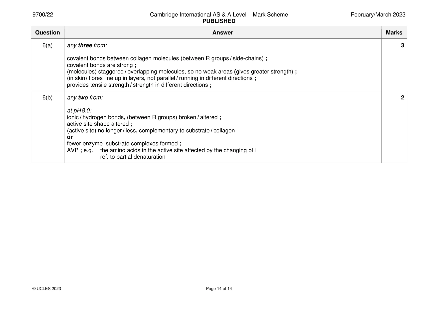 Mark scheme, page 14 of 14