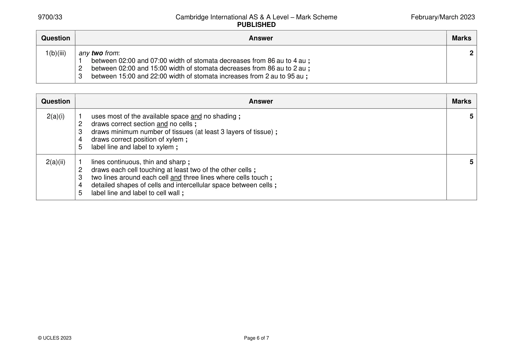 Mark scheme, page 6 of 7