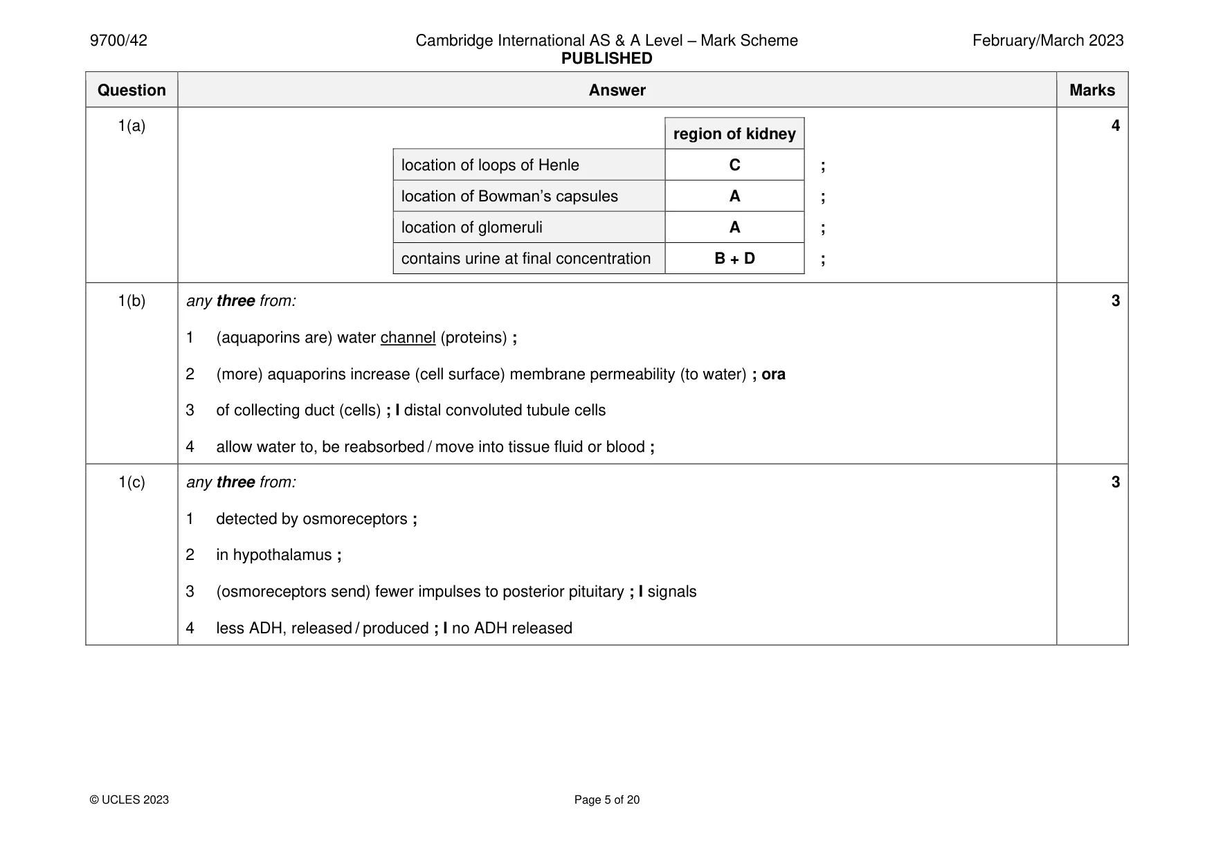 Mark scheme, page 5 of 20