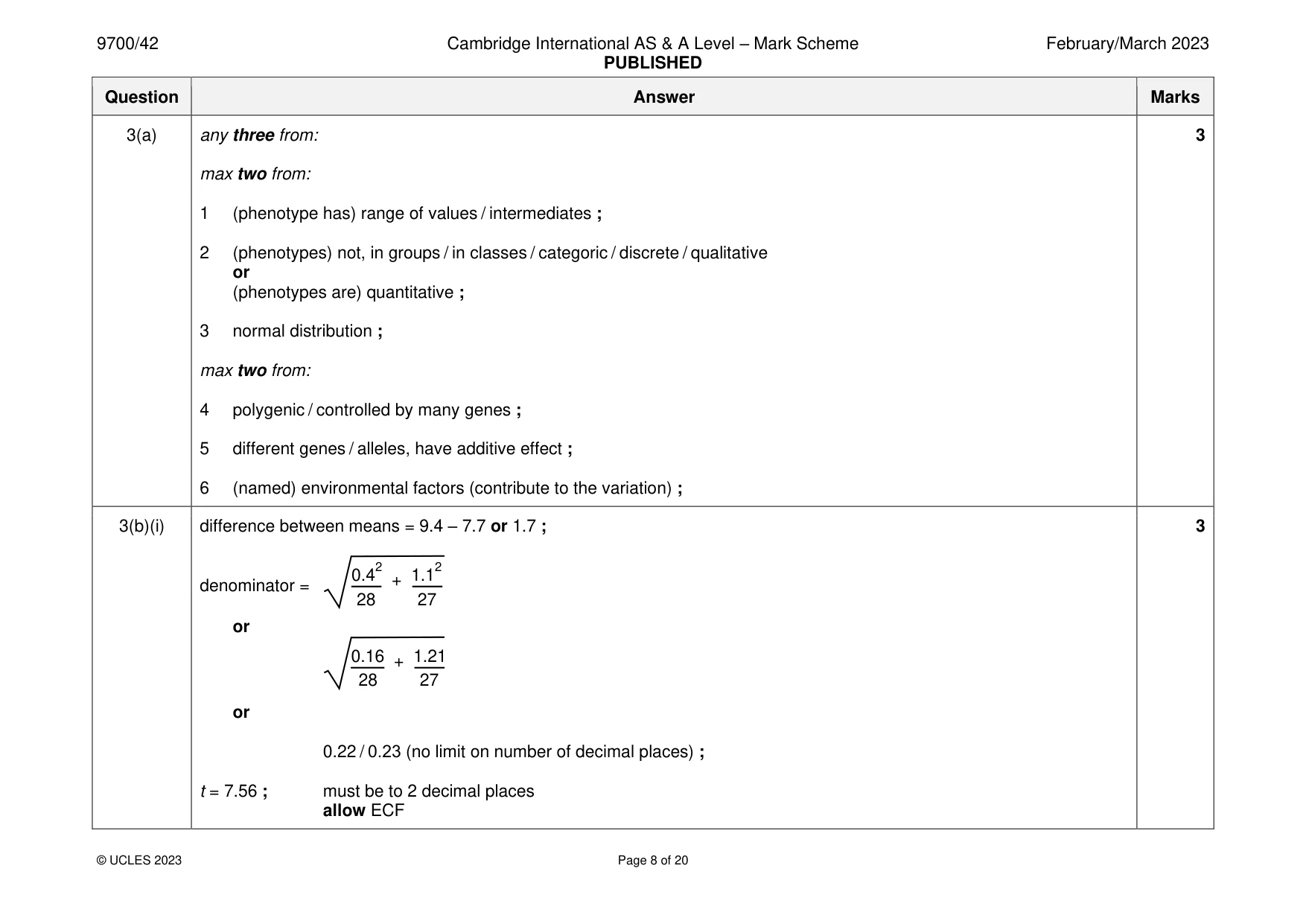Mark scheme, page 8 of 20