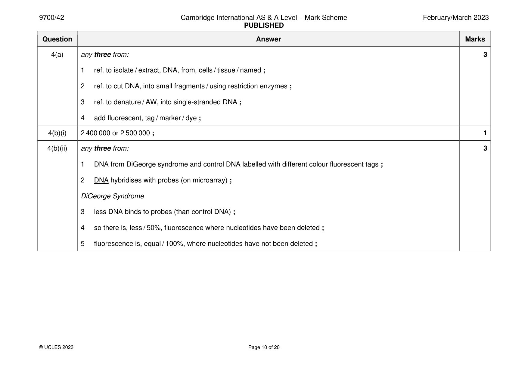 Mark scheme, page 10 of 20