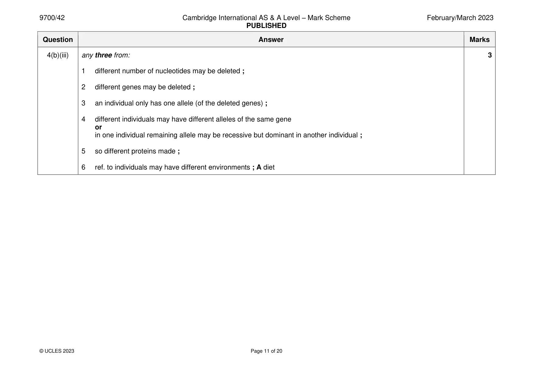 Mark scheme, page 11 of 20