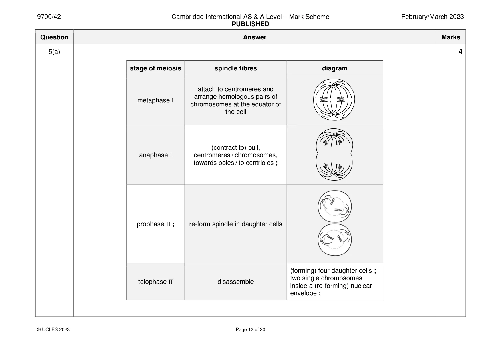 Mark scheme, page 12 of 20