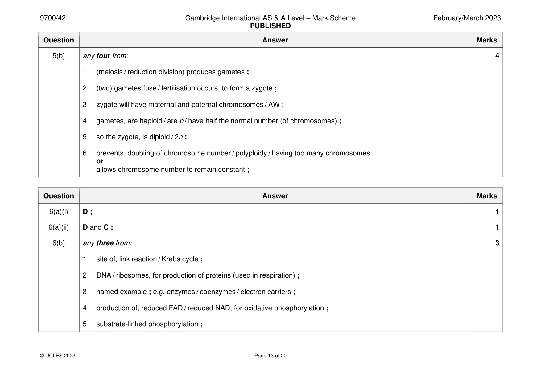 Mark scheme, page 13 of 20