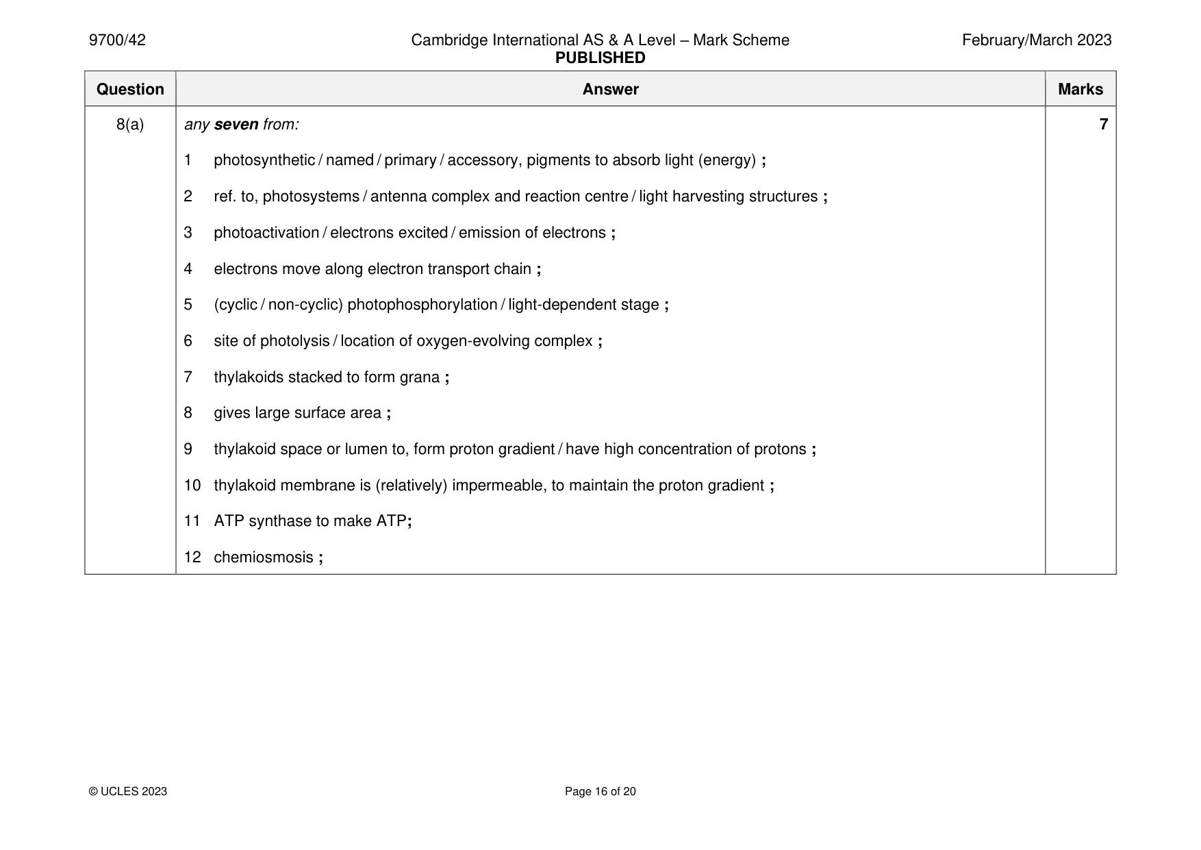 Mark scheme, page 16 of 20
