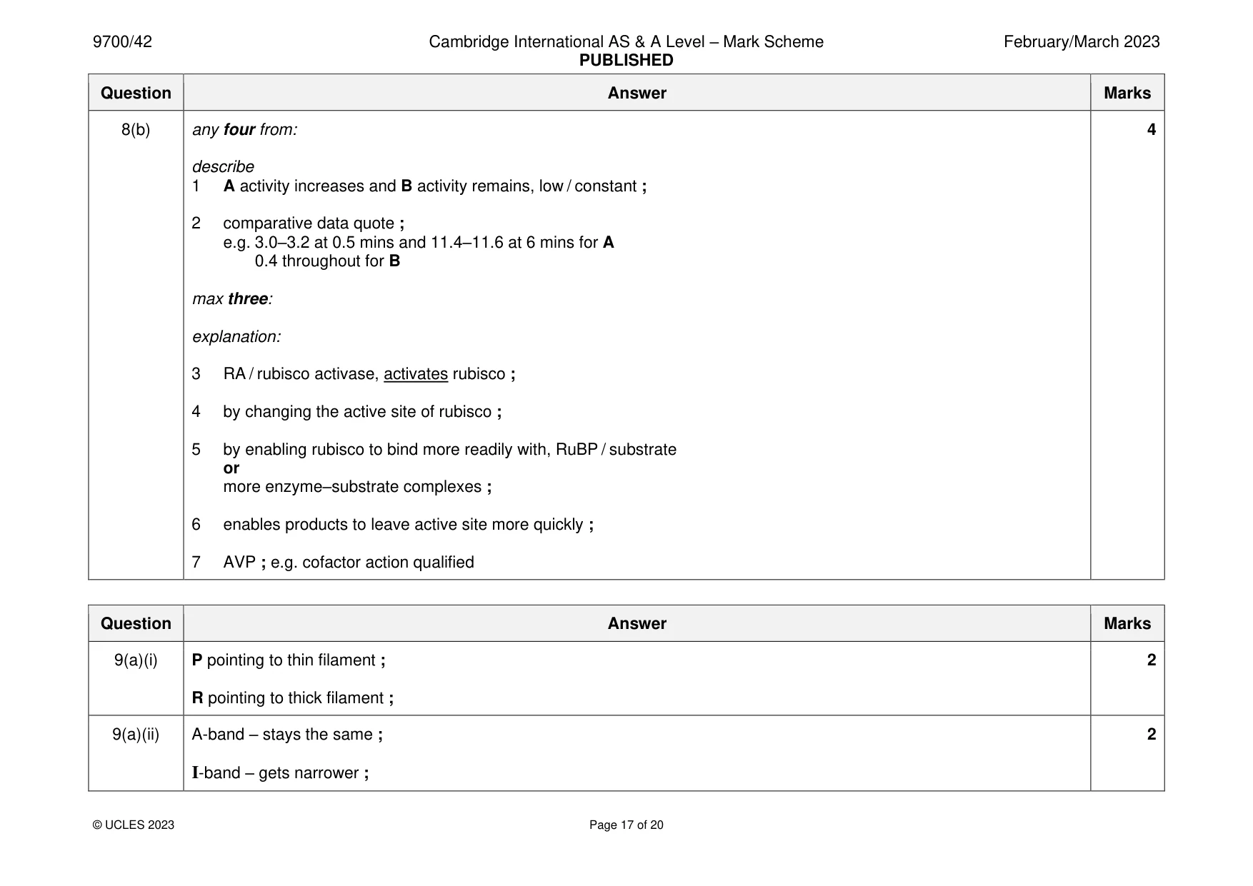 Mark scheme, page 17 of 20