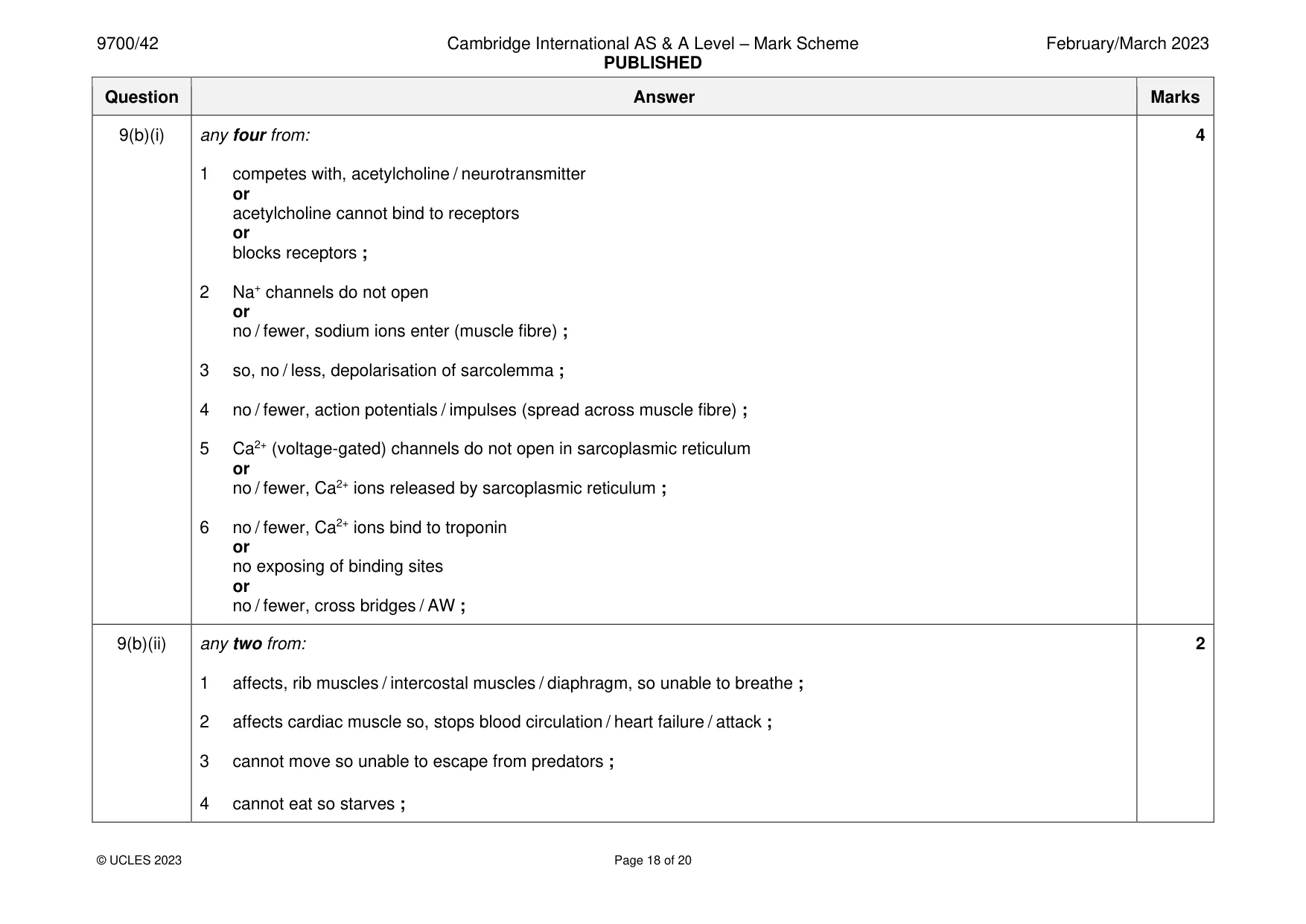 Mark scheme, page 18 of 20