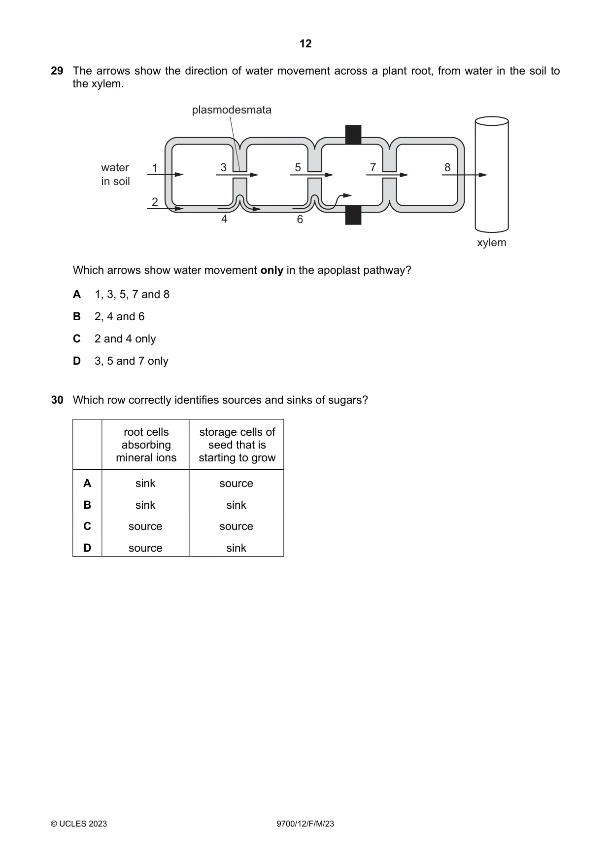 Cambridge A Level Biology 9700 2023 Feb/March Paper 1 · Variant 2 question paper, page 12 of 16