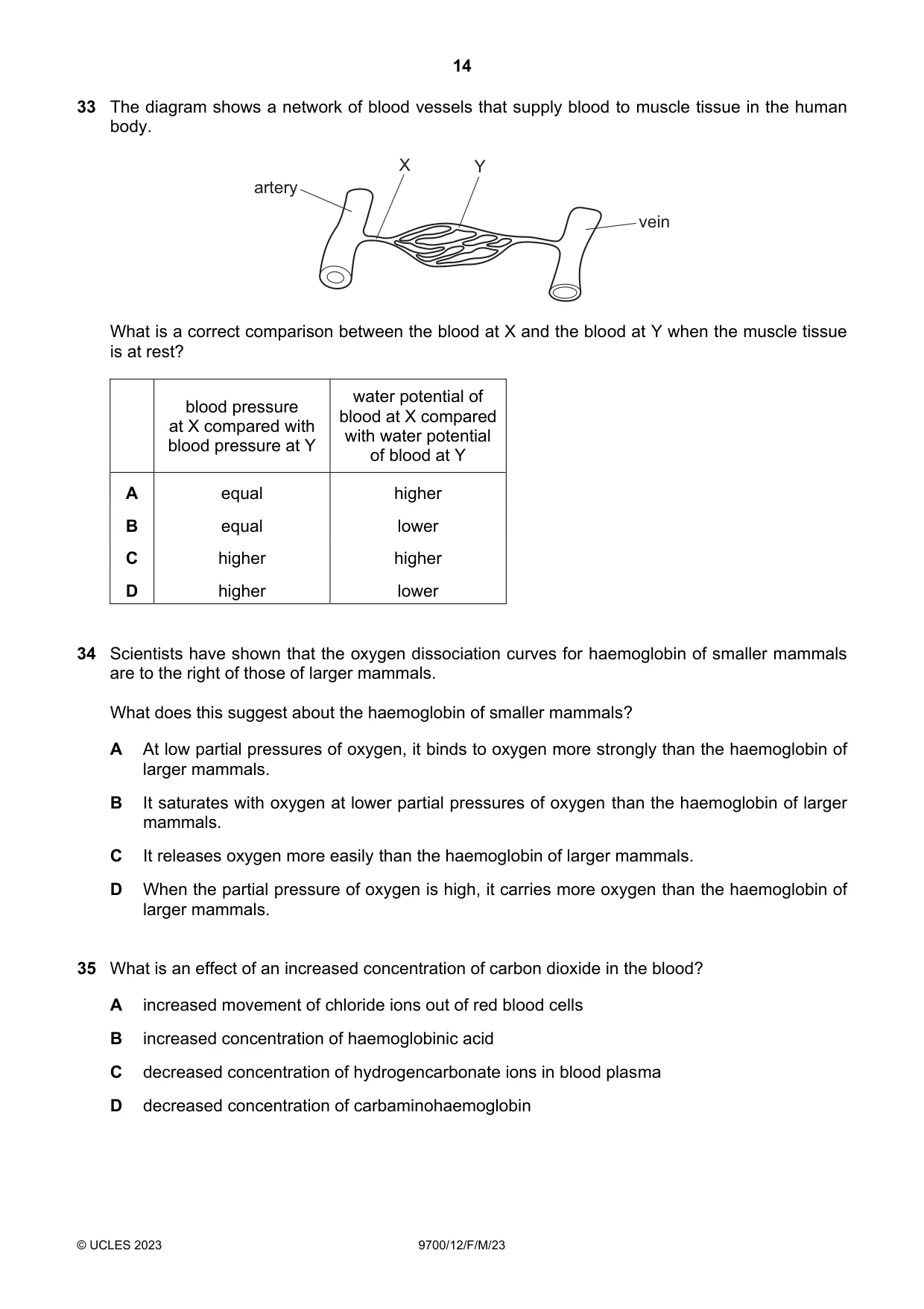 Cambridge A Level Biology 9700 2023 Feb/March Paper 1 · Variant 2 question paper, page 14 of 16