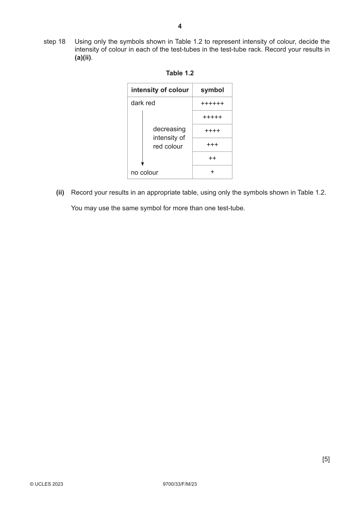 Cambridge A Level Biology 9700 2023 Feb/March Paper 3 · Variant 3 question paper, page 4 of 16