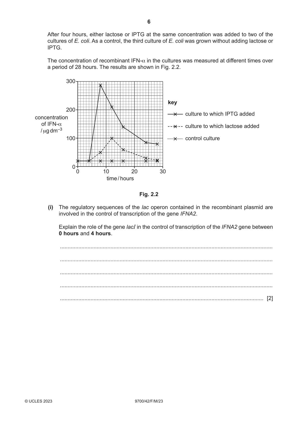 Cambridge A Level Biology 9700 2023 Feb/March Paper 4 · Variant 2 question paper, page 6 of 28